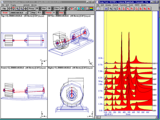 Análise ODS Operating Deflection Shape